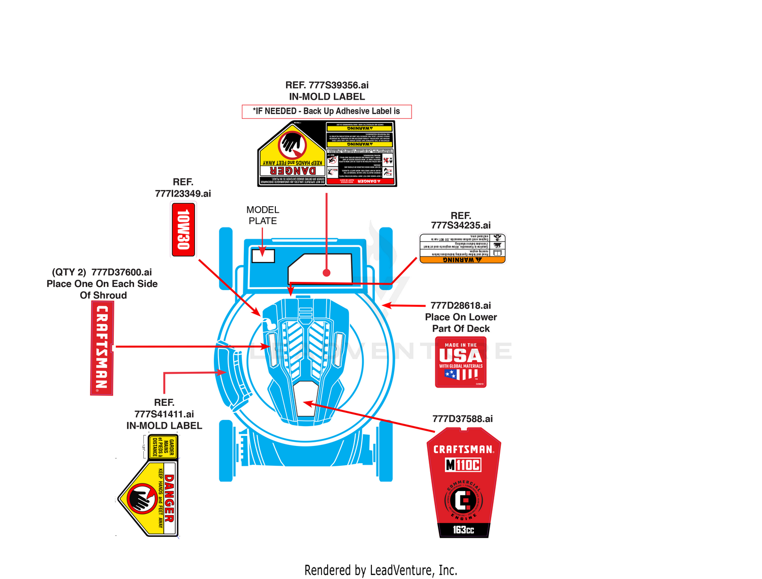 Label Map