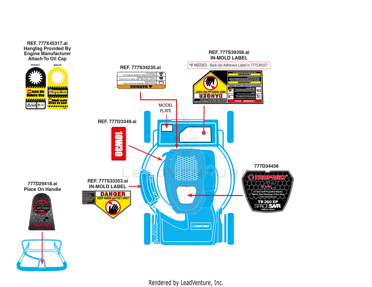 Label Map