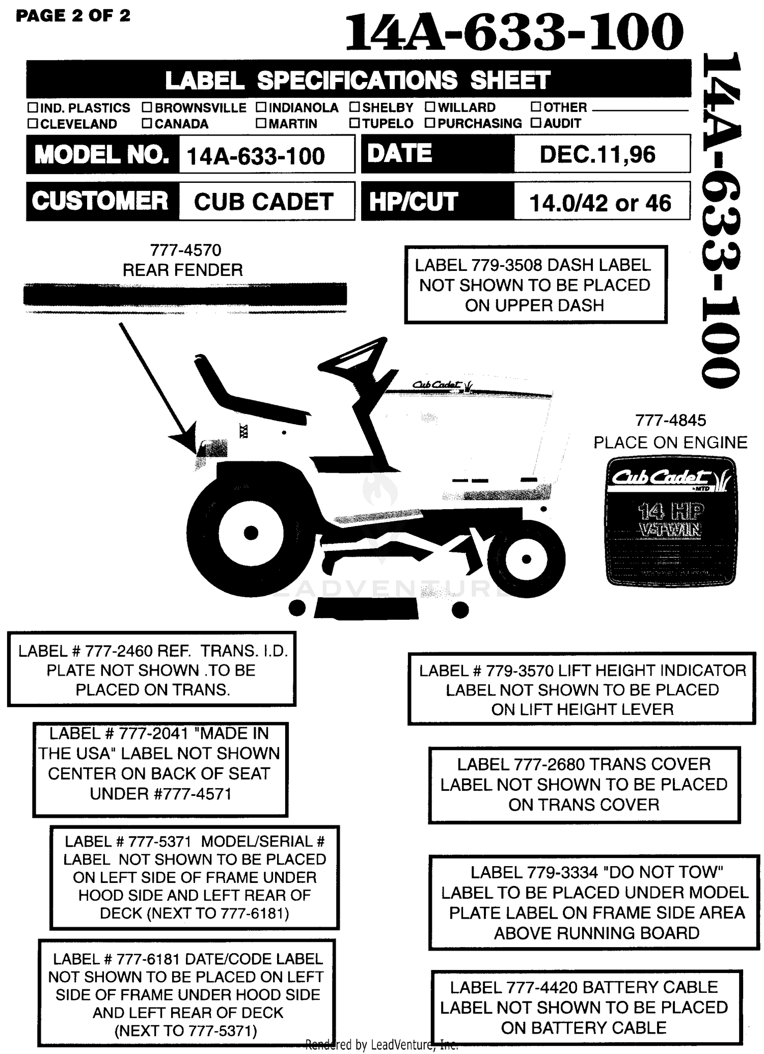 Labels (Cont.)