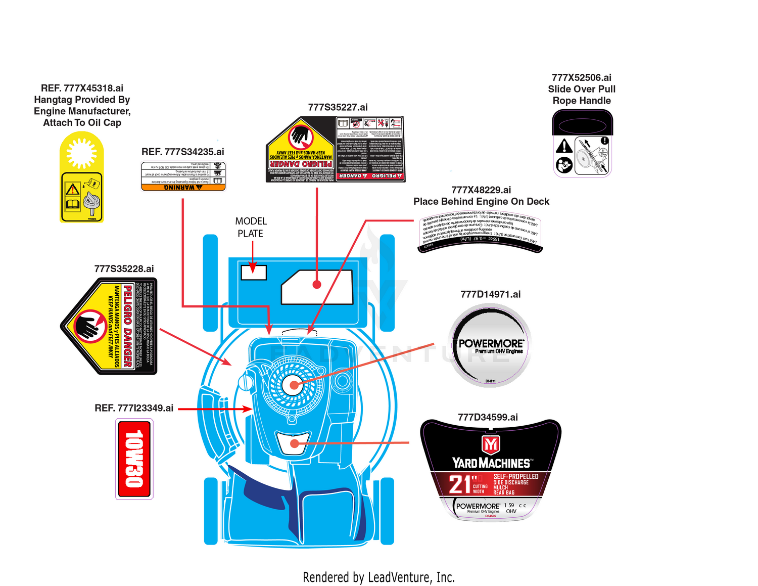 Label Map