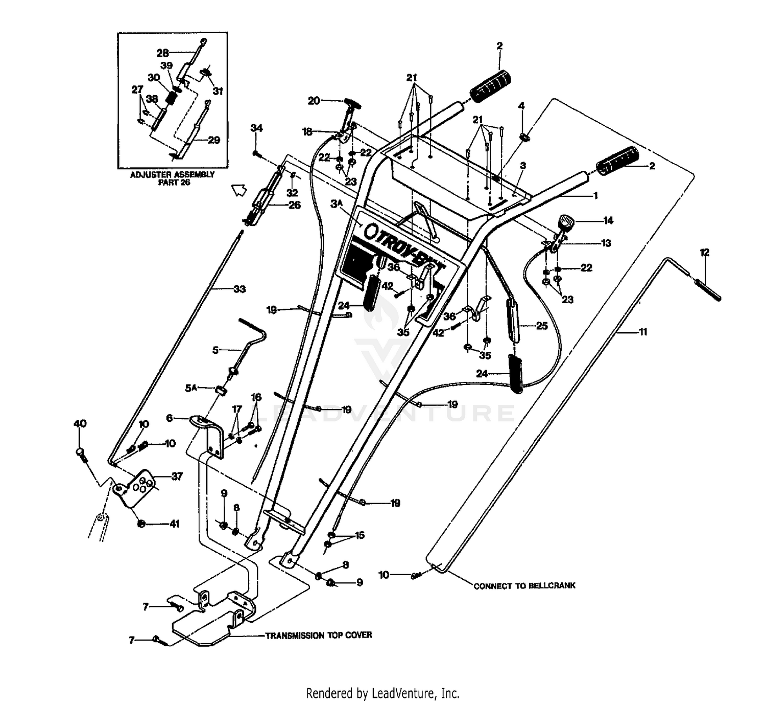 HANDLE BARS & CONTROL LEVERS