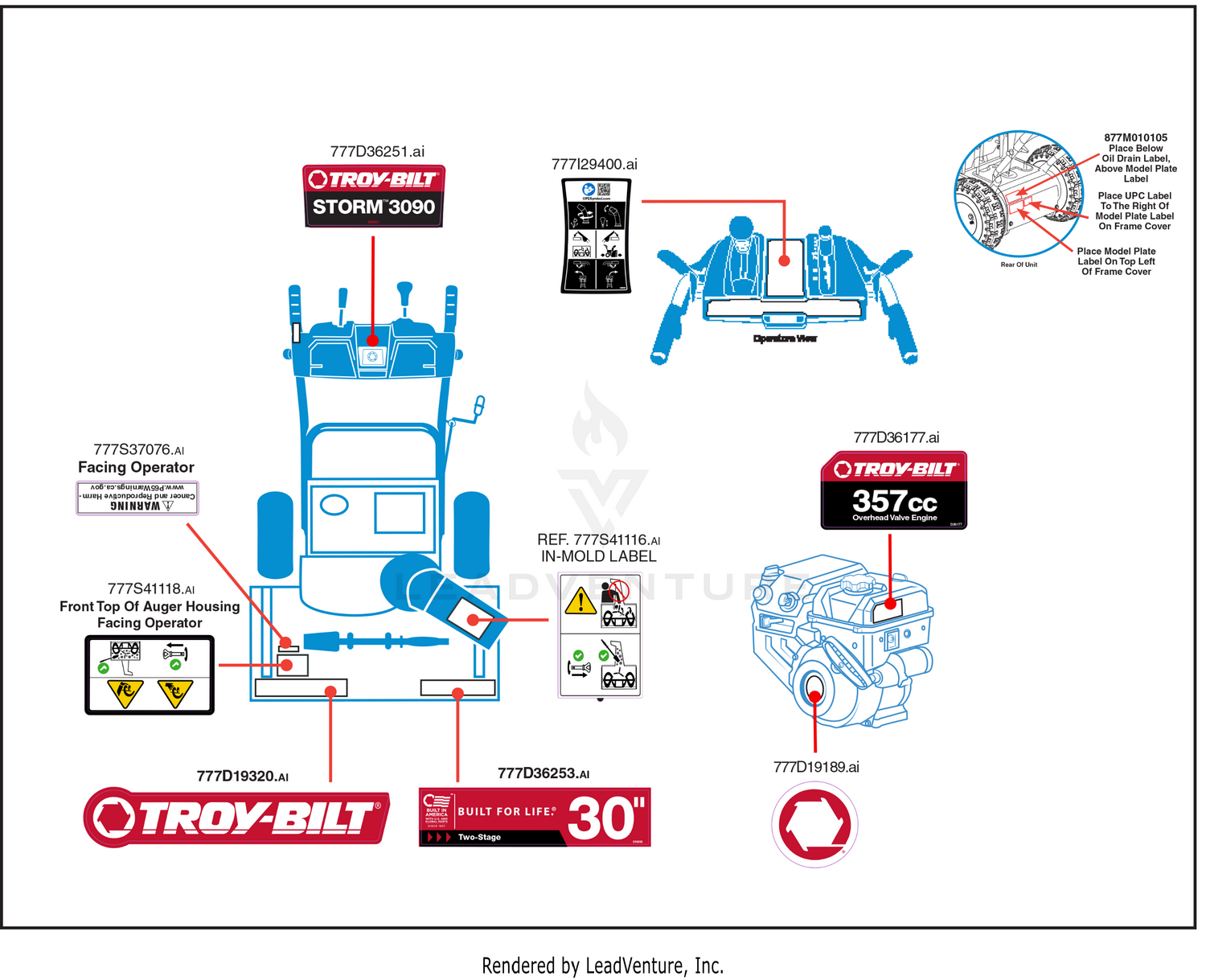 Label Map