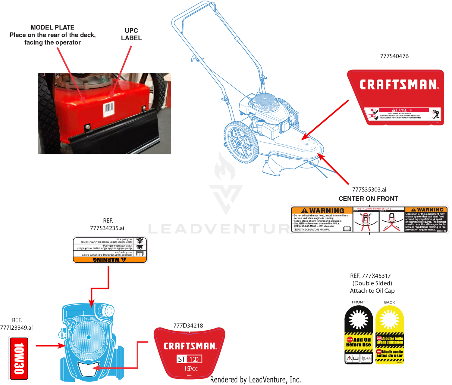 Label Map
