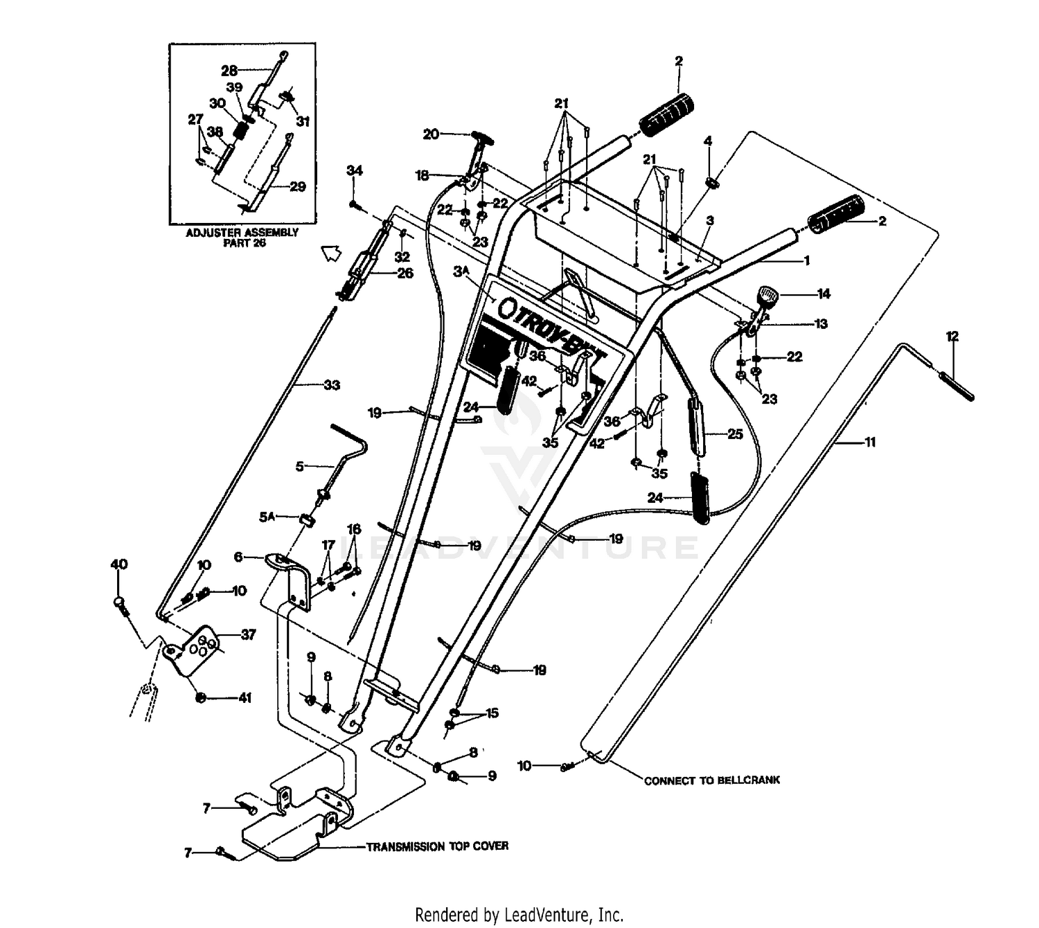 HANDLE BARS & CONTROL LEVERS