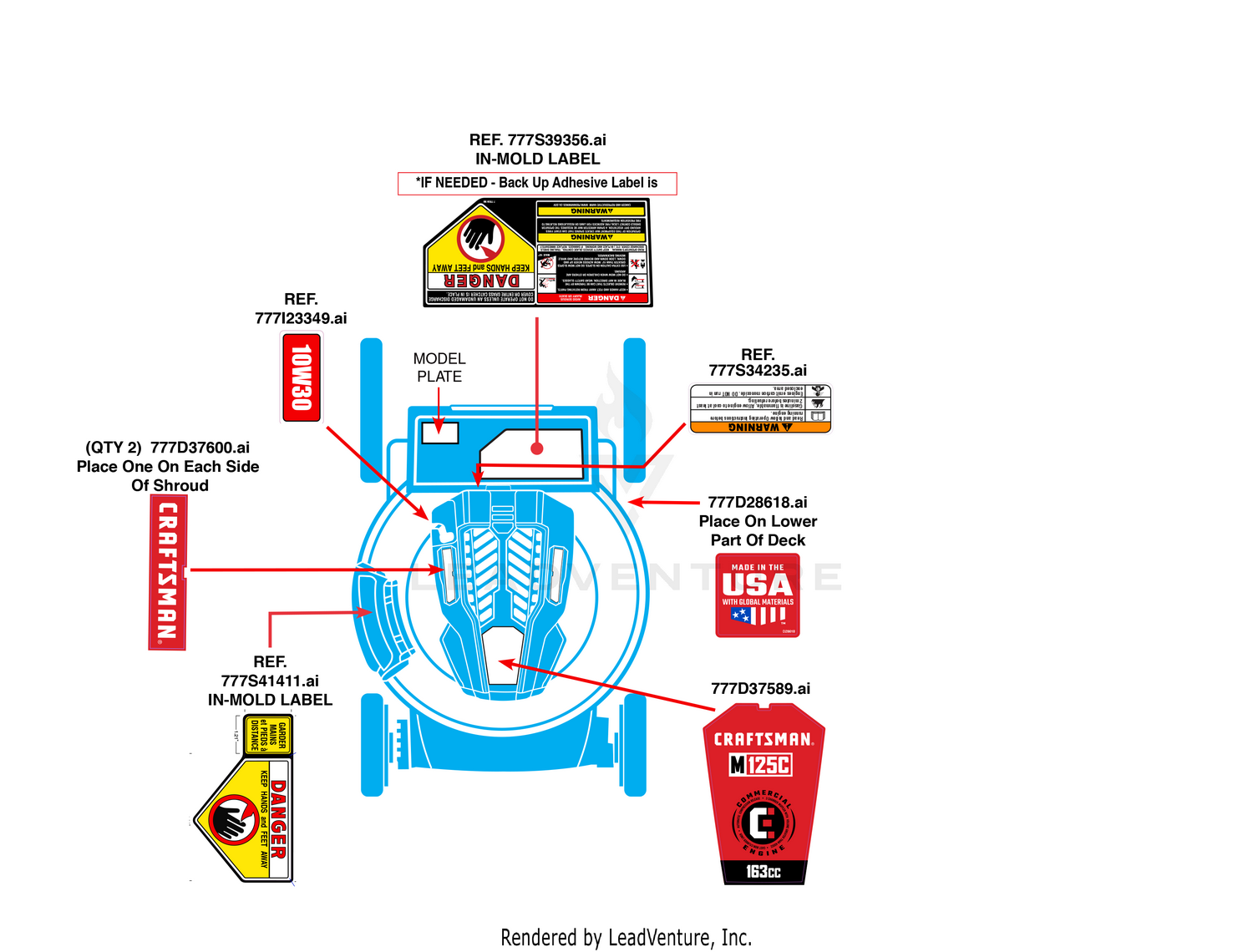 Label Map