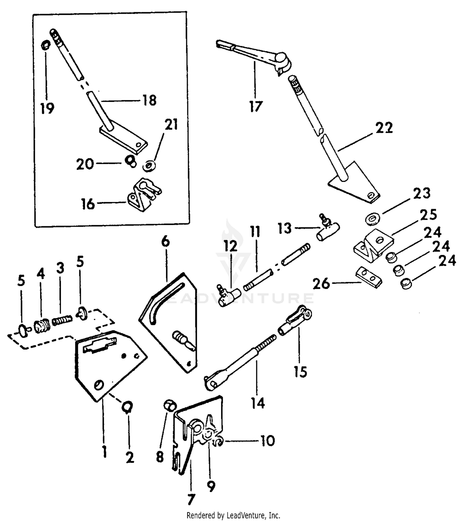 Transmission Controls