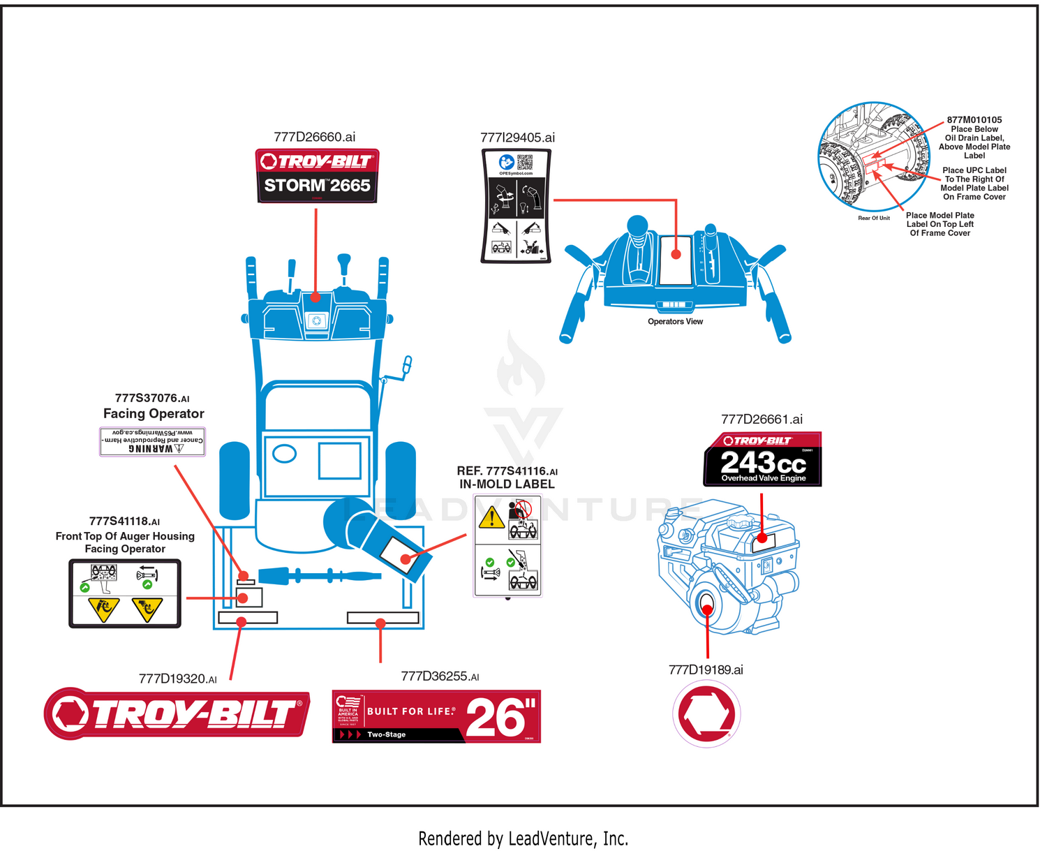 Label Map
