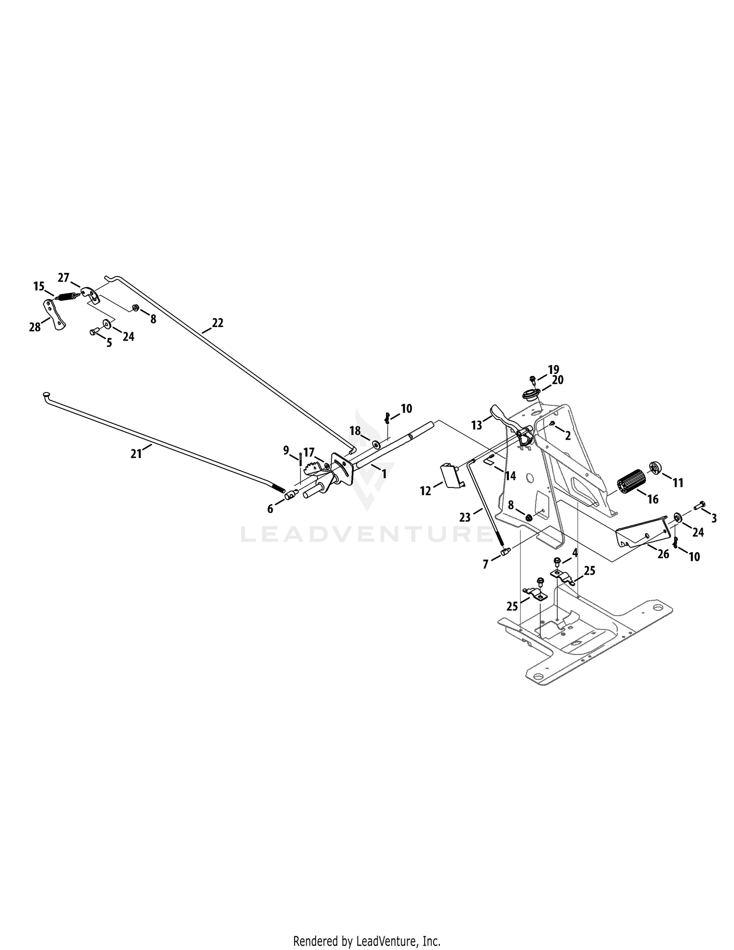 Pedal Controls