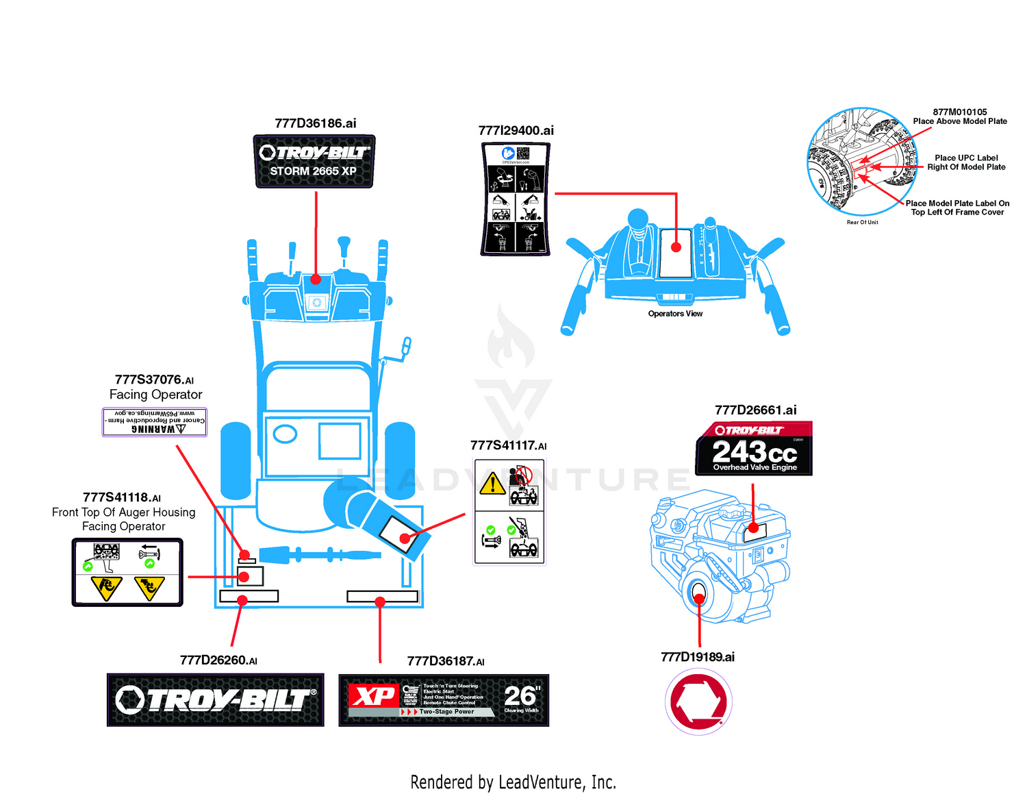 Label Map