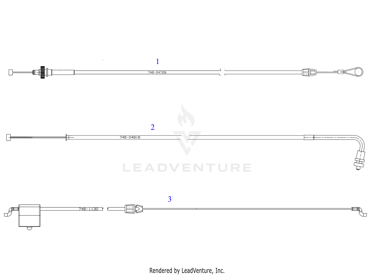 Cables