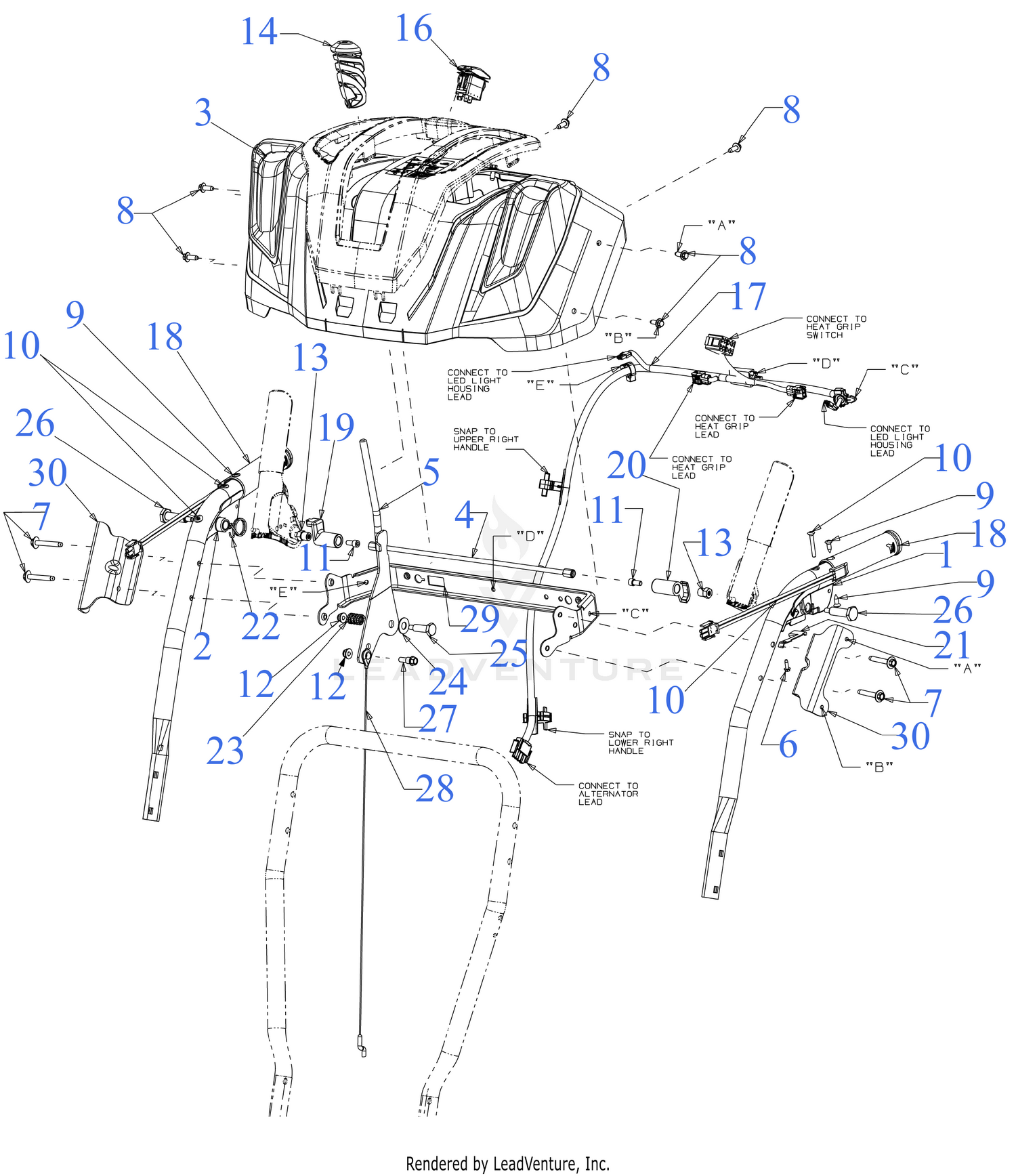 Handle Panel