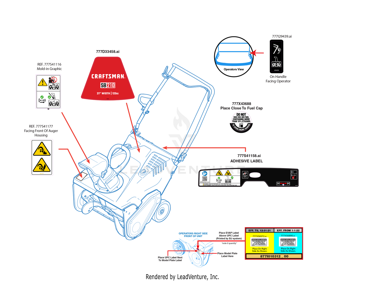 Label Map