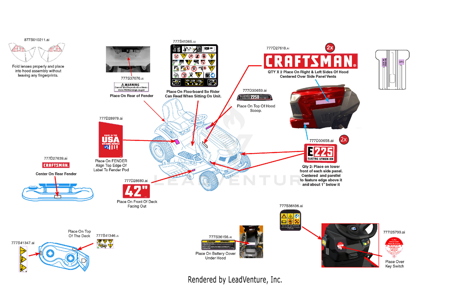 Label Map