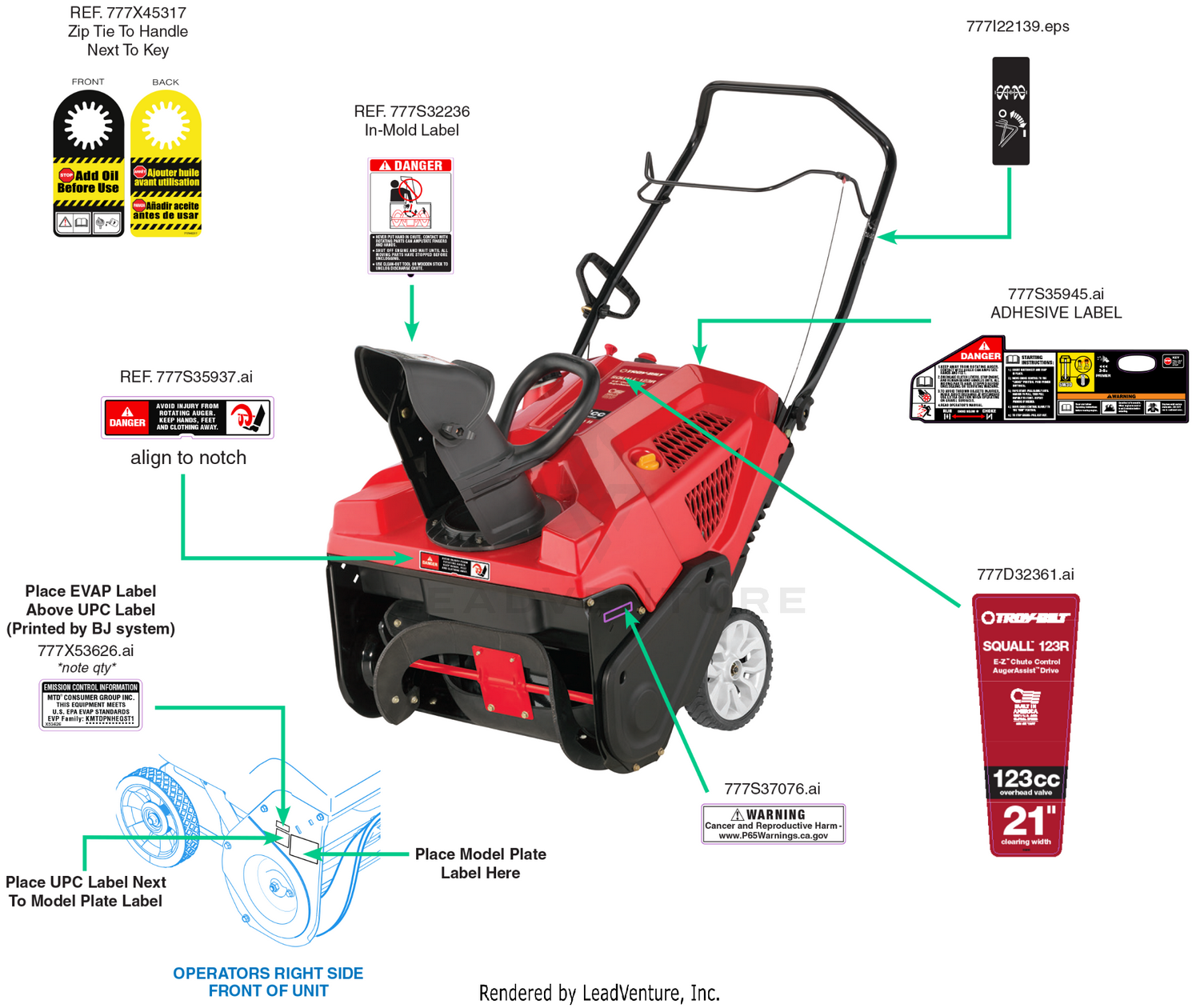 Label Map