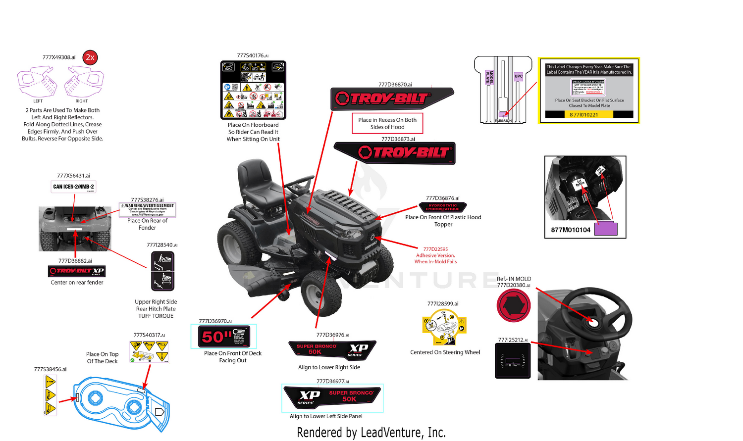 Label Map