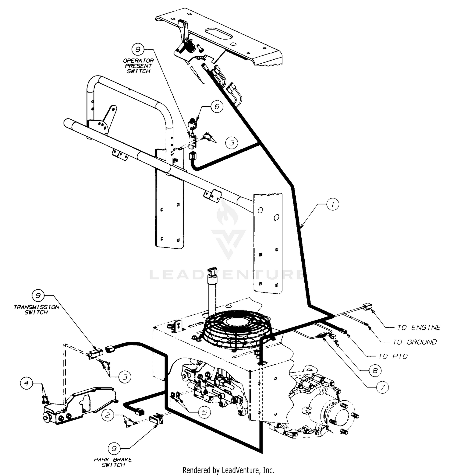 Wiring Harness and Safety Switches