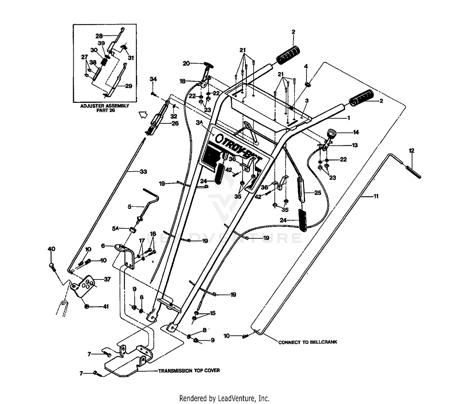 HANDLE BARS & CONTROL LEVERS
