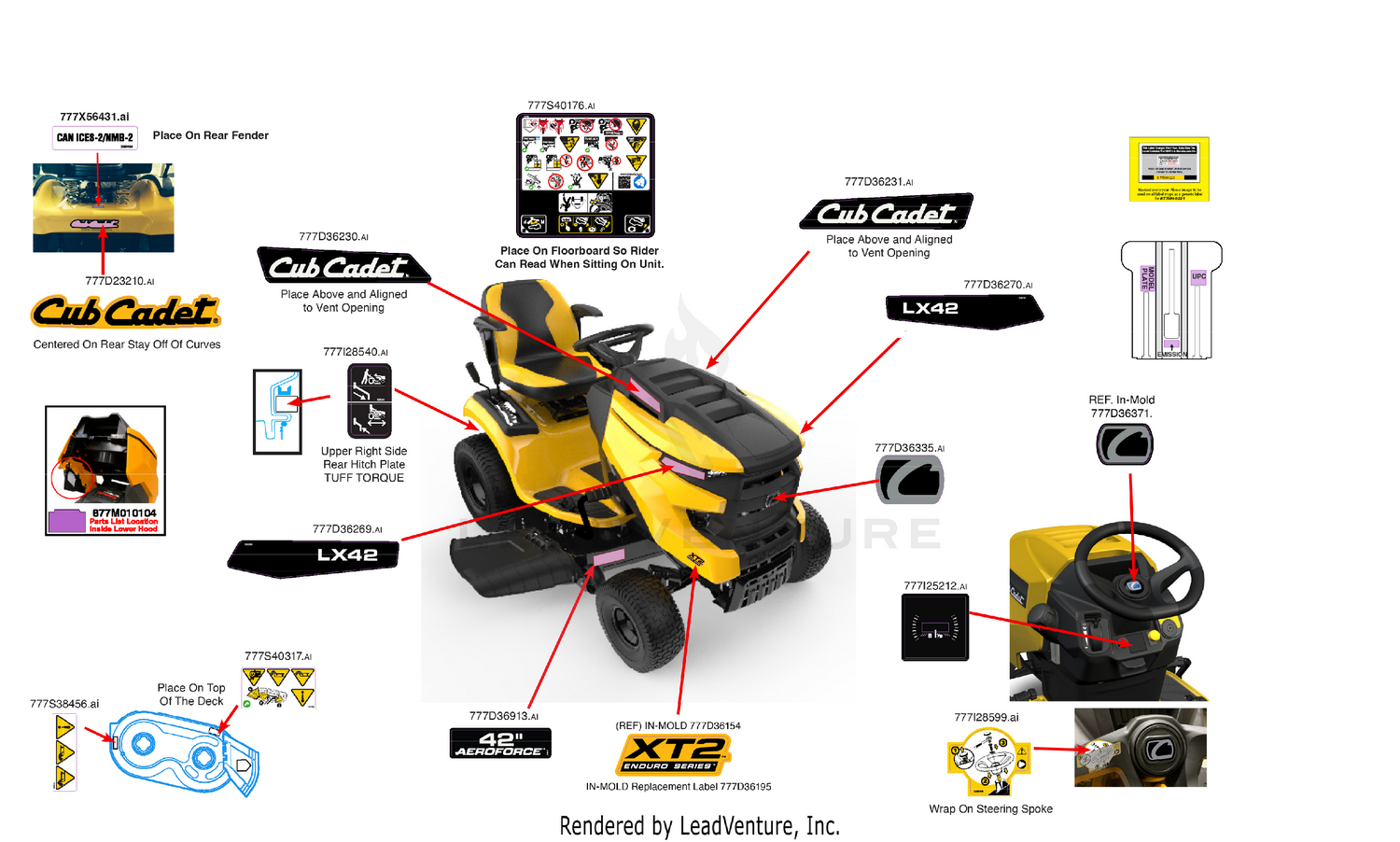 Label Map