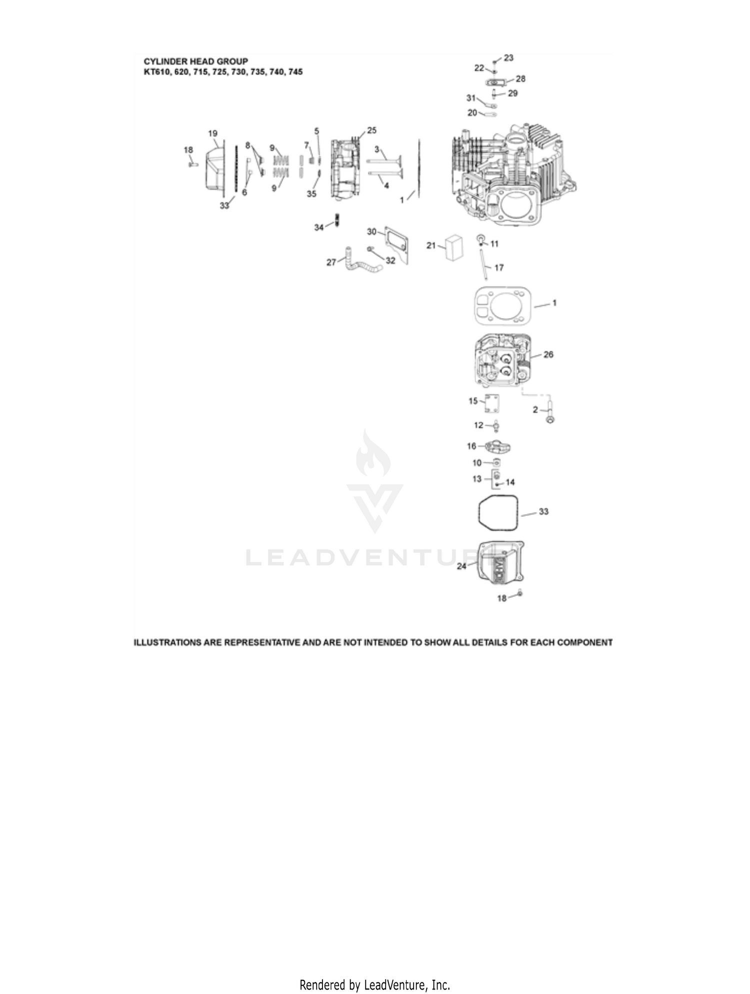 KT745-3084 Cylinder Head & Breather