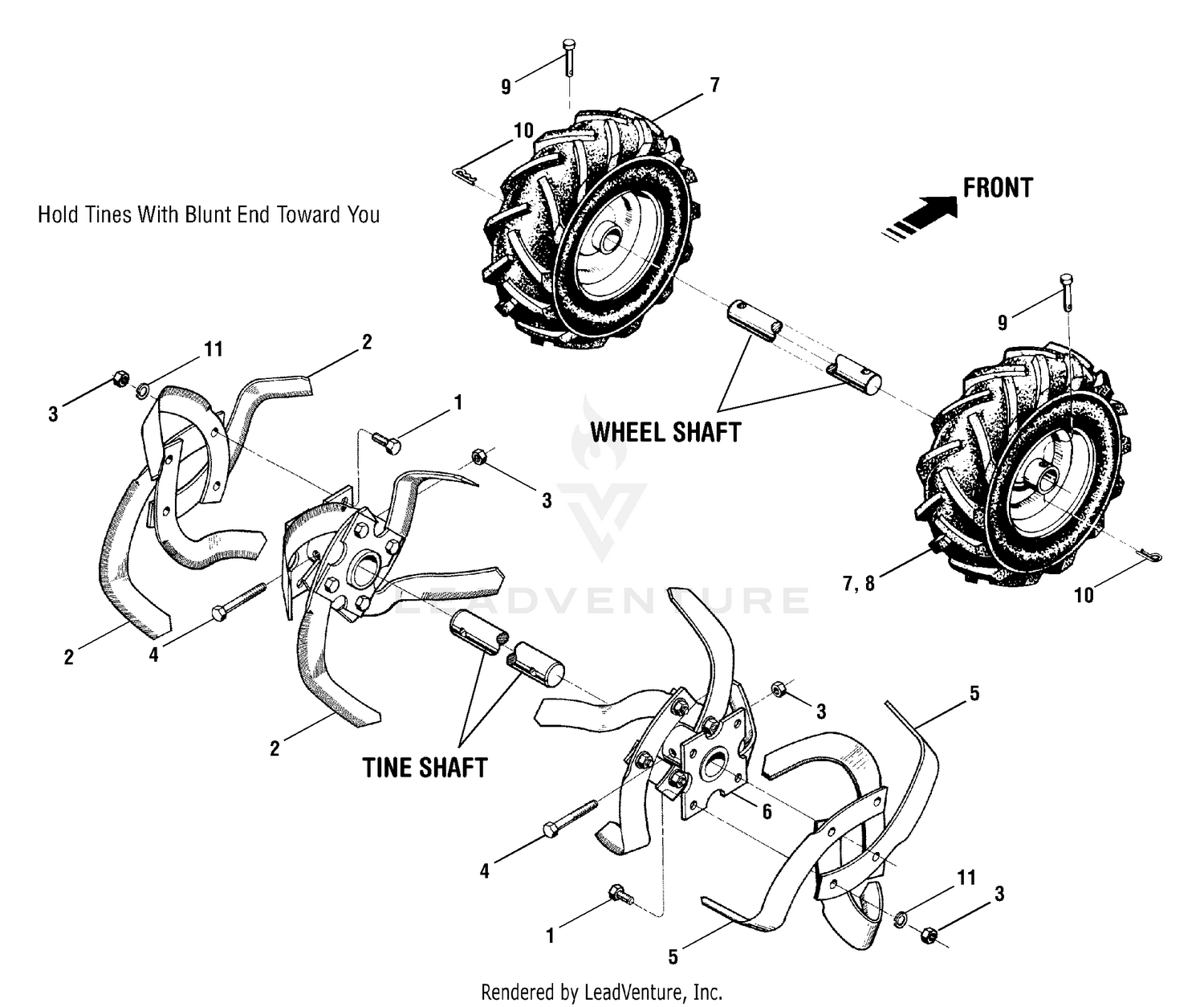 Tines & Wheels