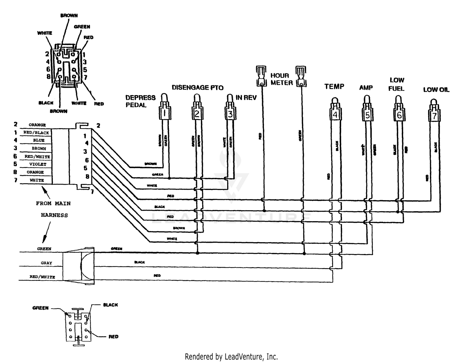 Indicator Harness