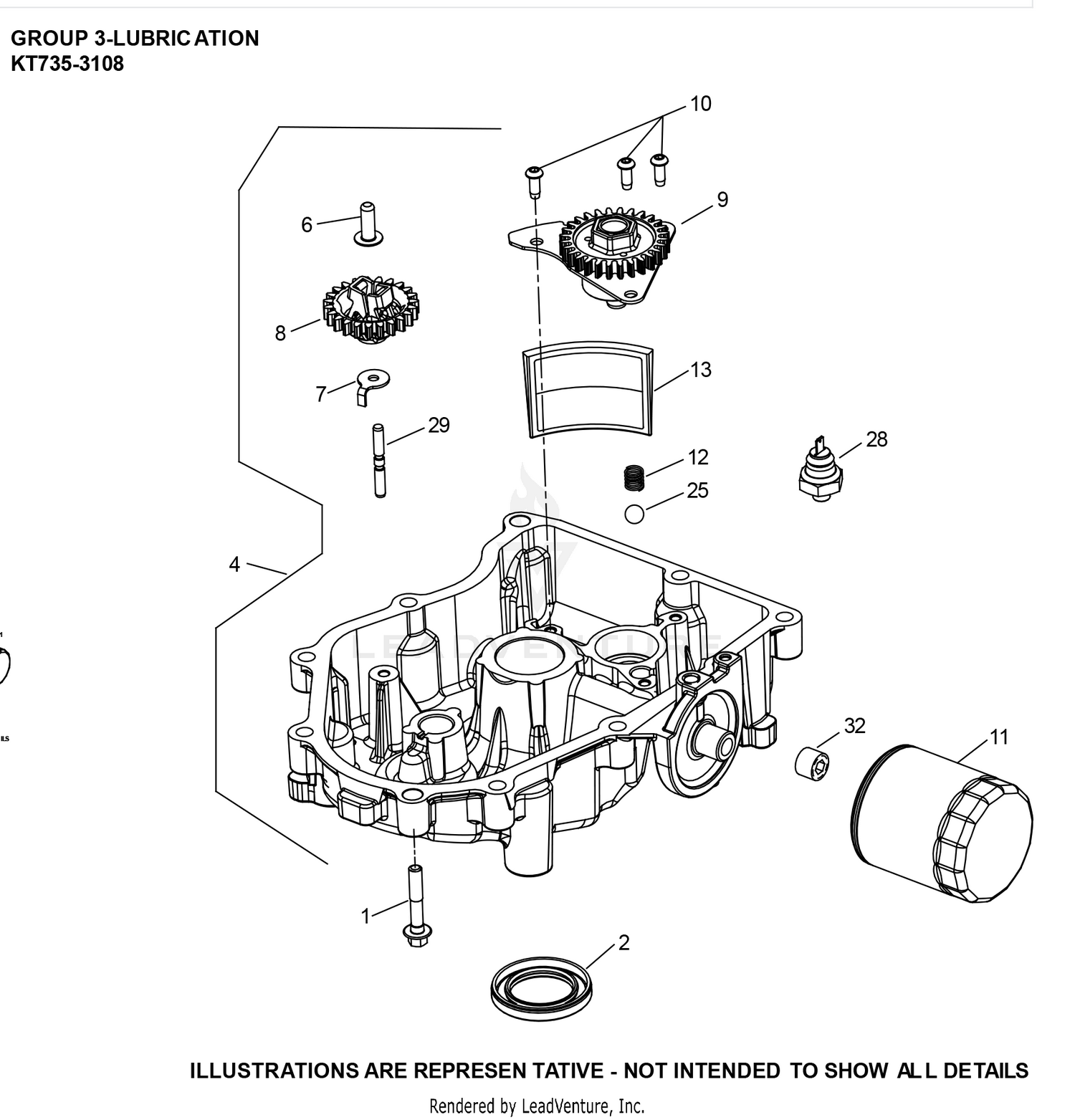 KT735-3108 Lubrication