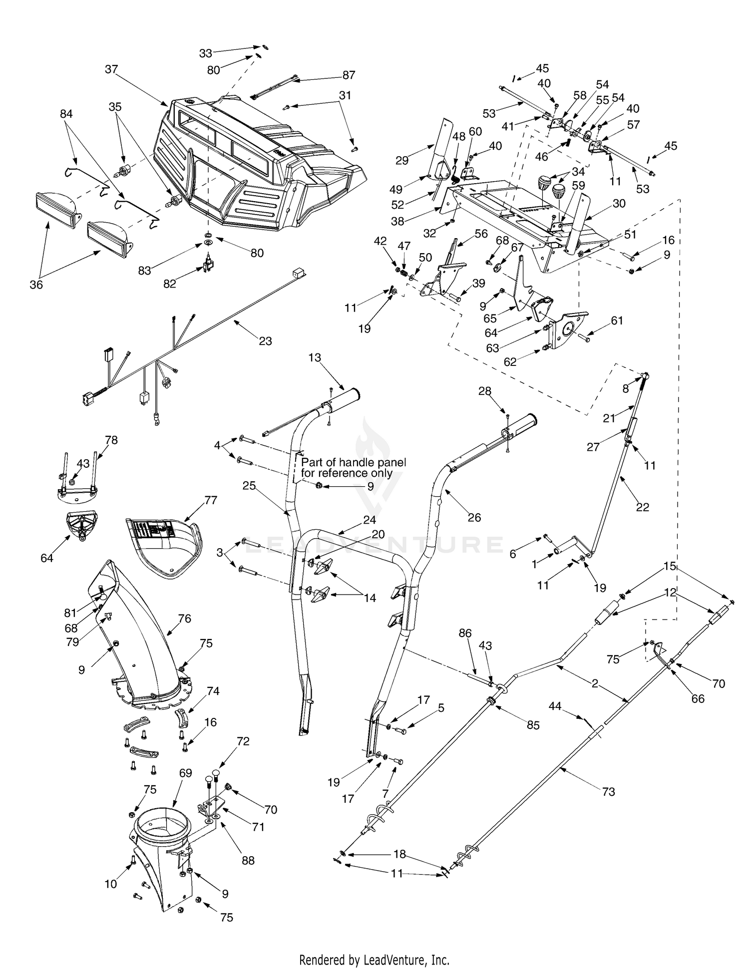 Handle & Controls
