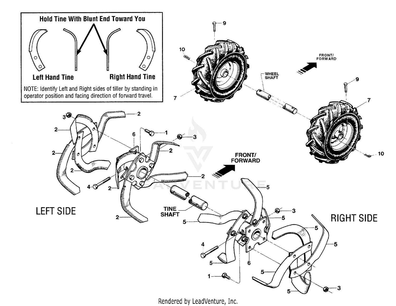 Bolo Tines And Wheels