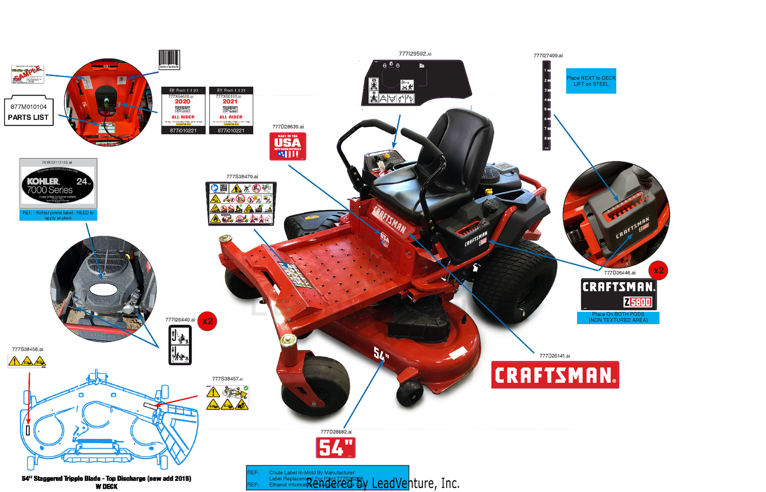 Label Map