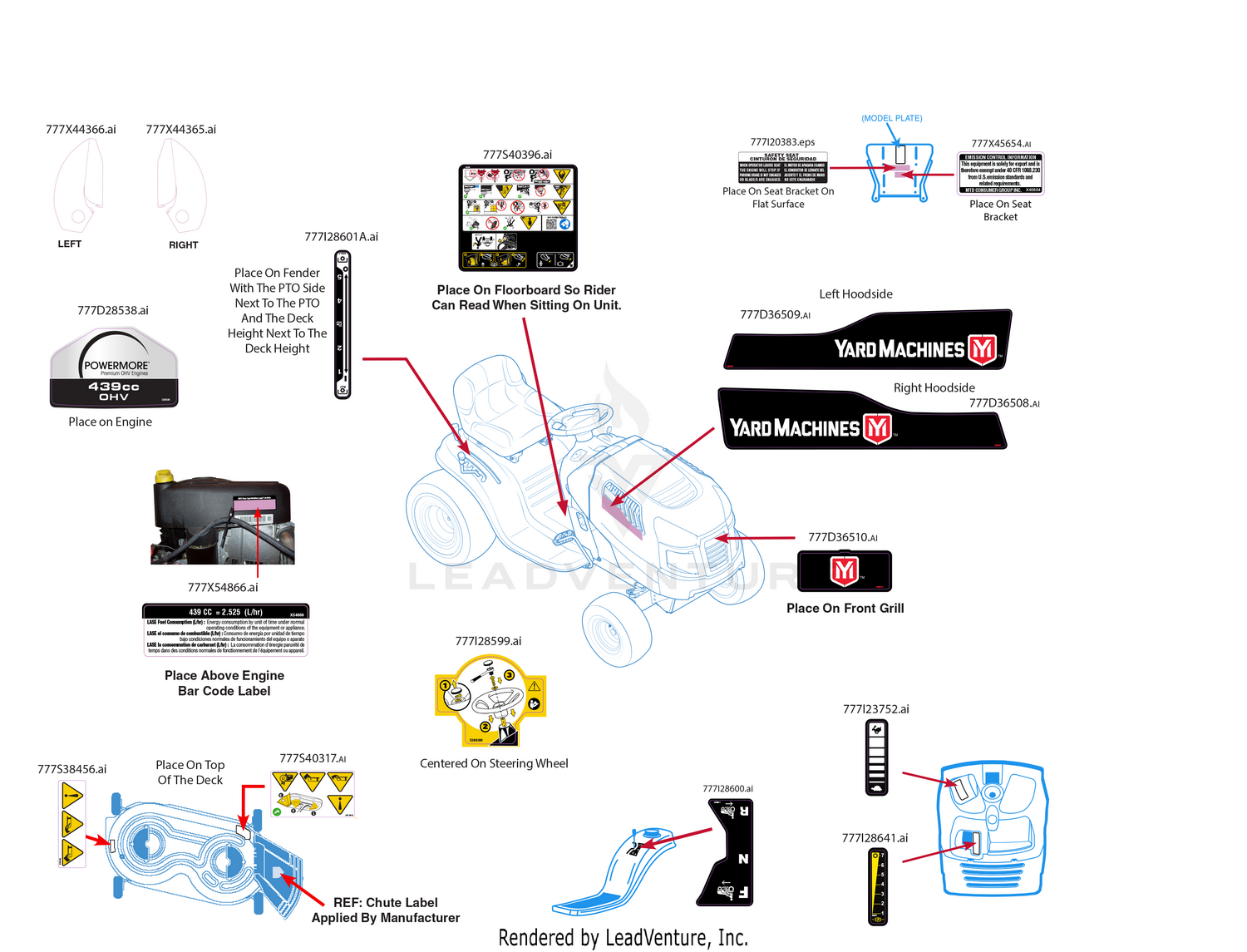 Label Map