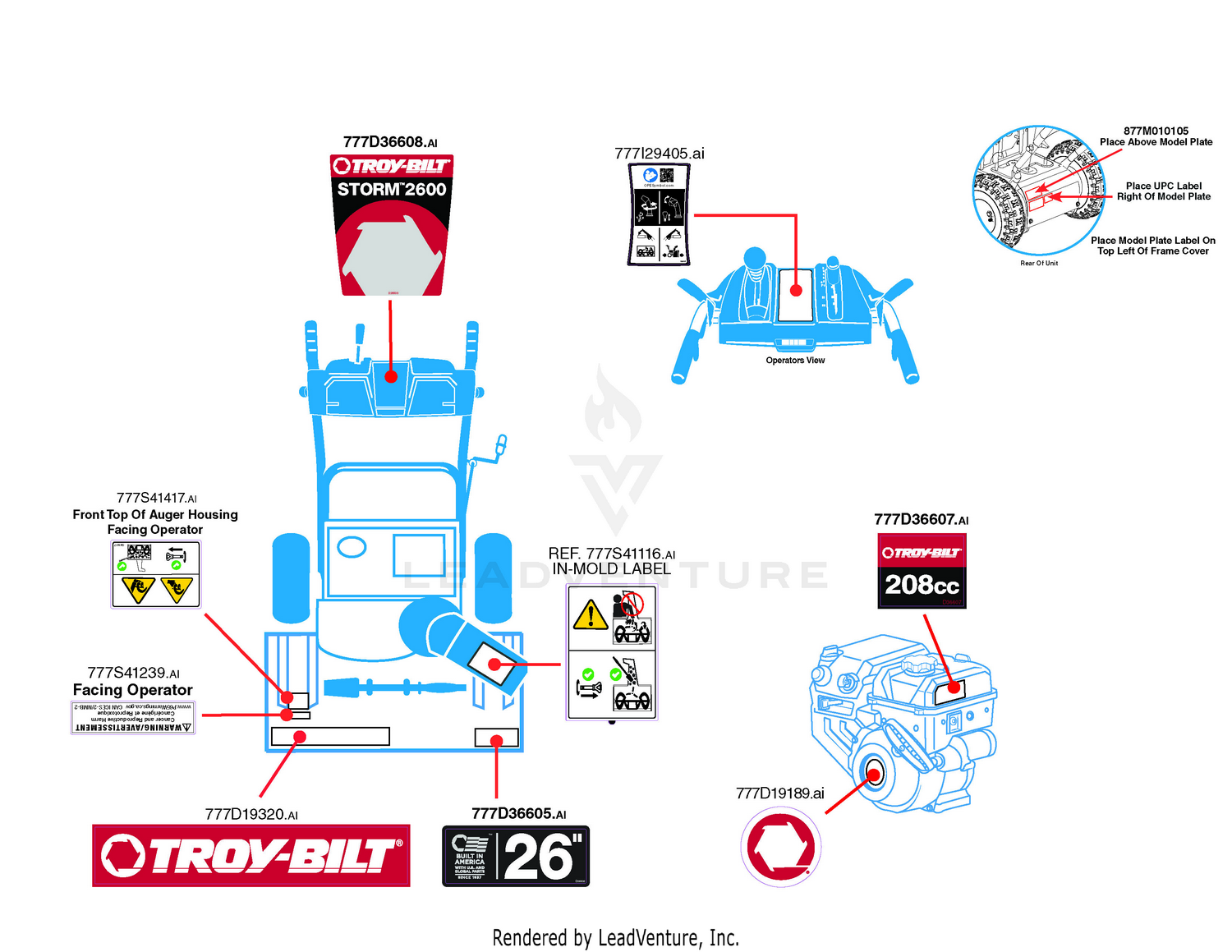 Label Map