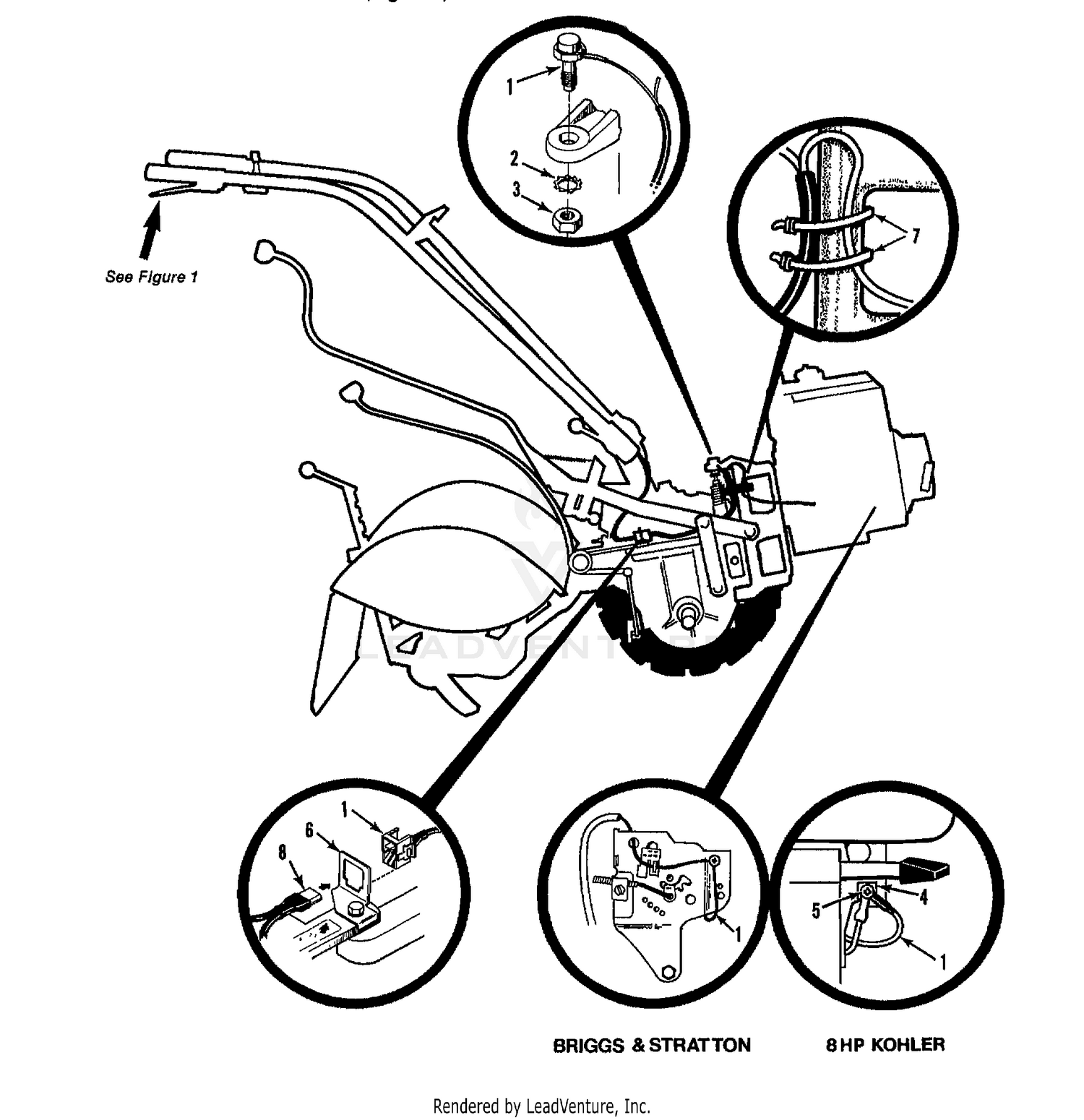 FORWARD INTERLOCK SYSTEM