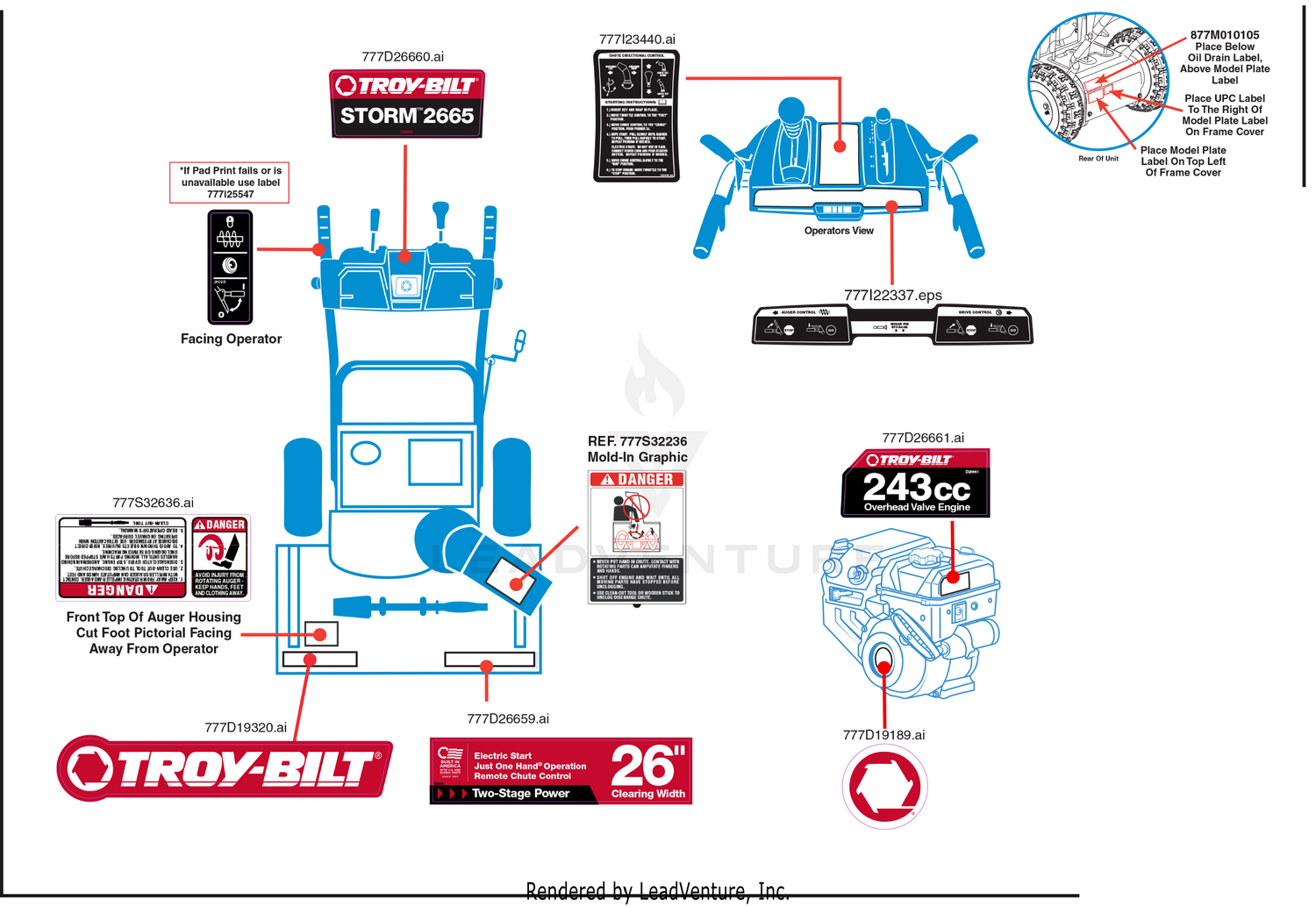 Label Map