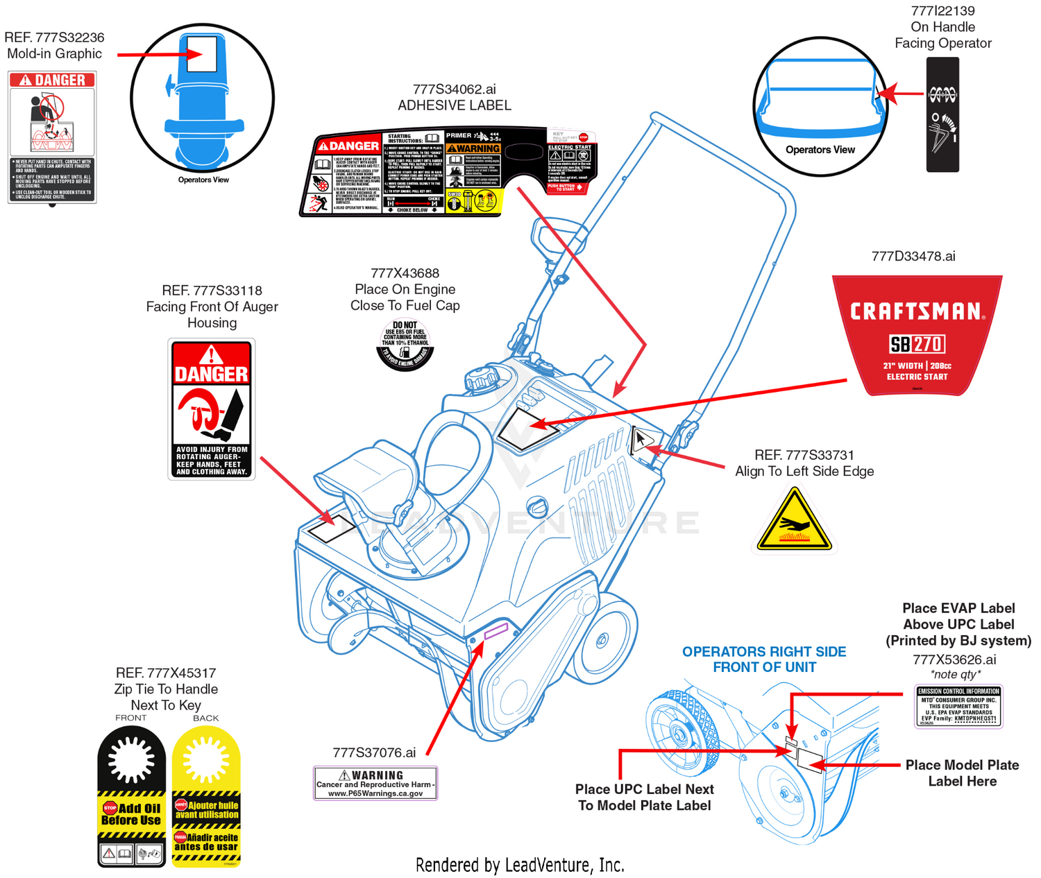 Label Map