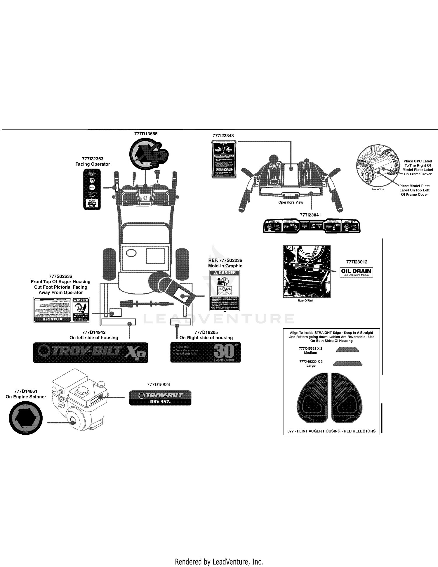 Label Map