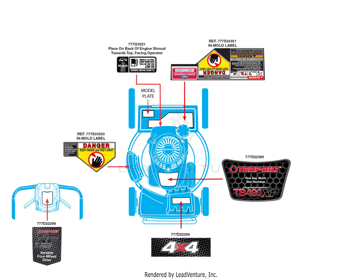 Label Map