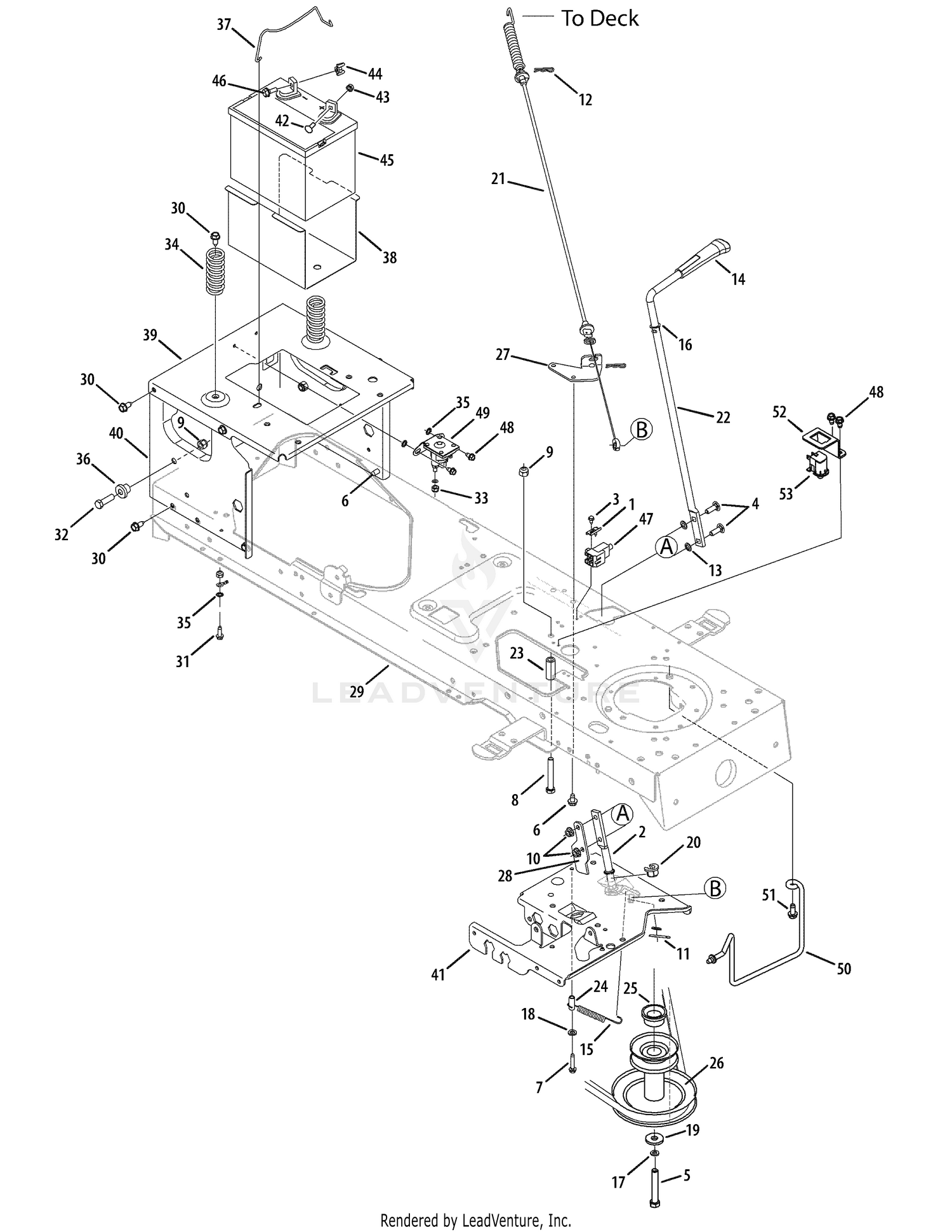 Frame & Manual PTO