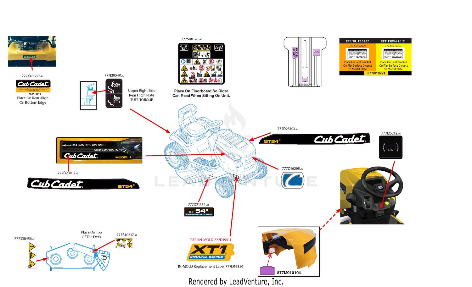 Label Map
