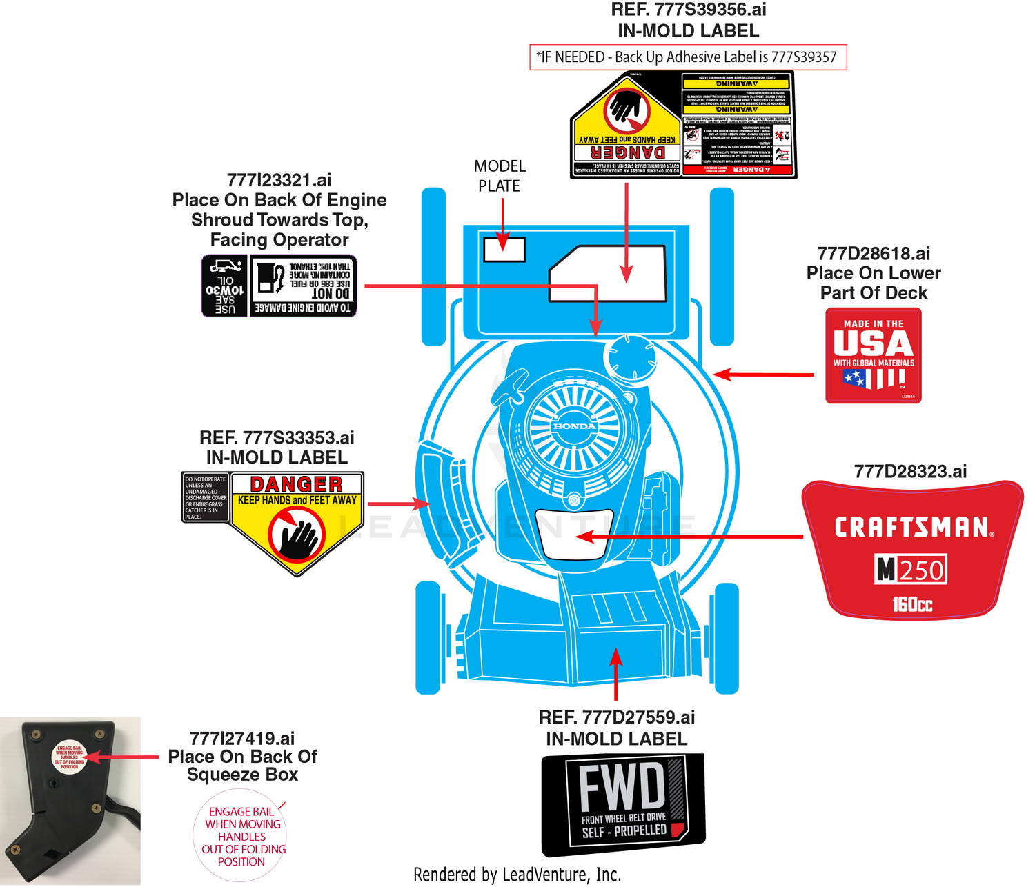 Label Map