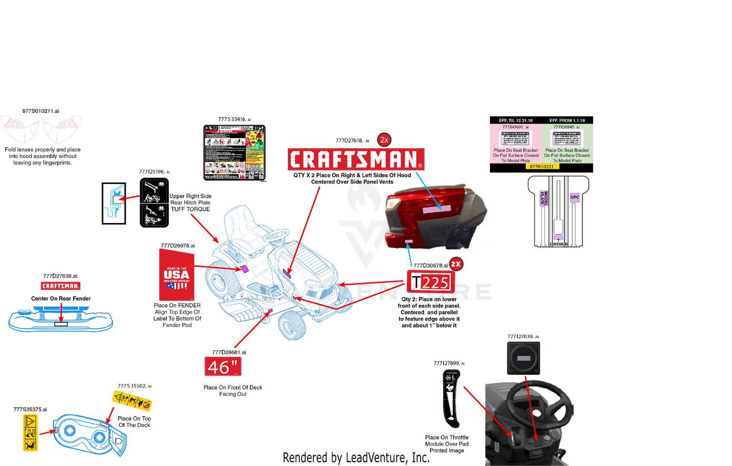 Label Map