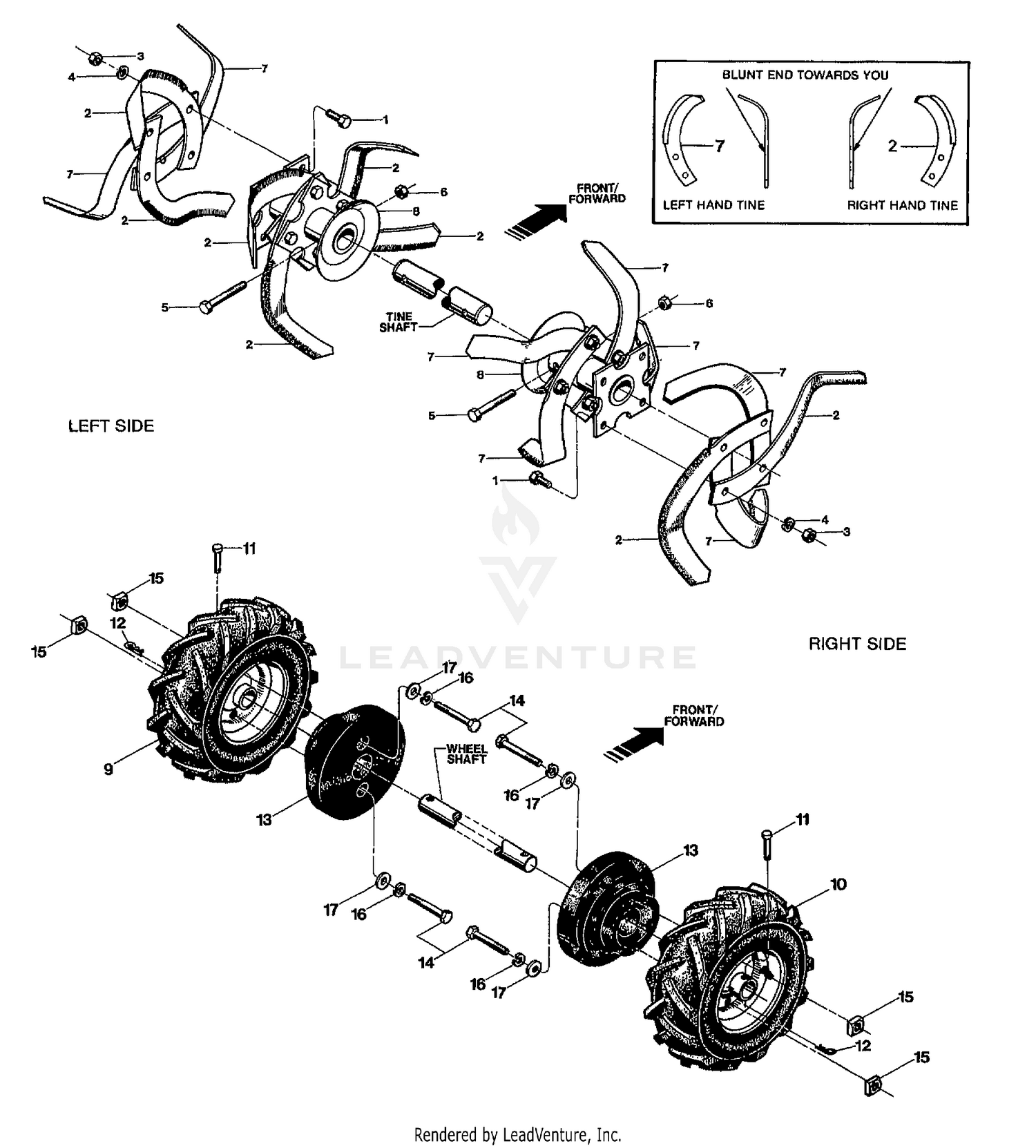 TINES & WHEELS
