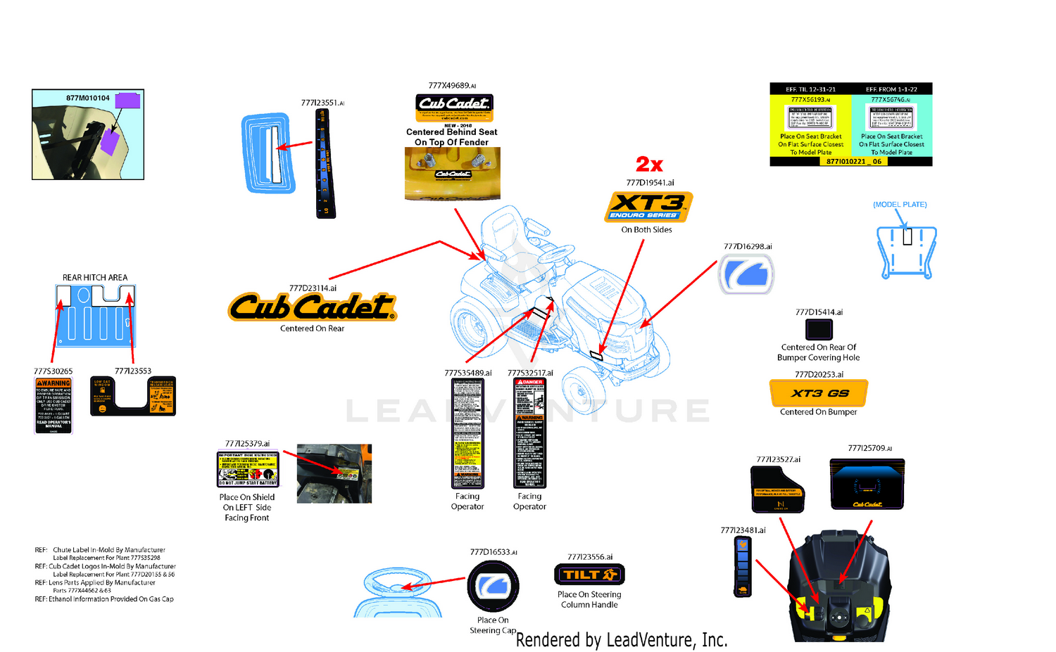 Label Map