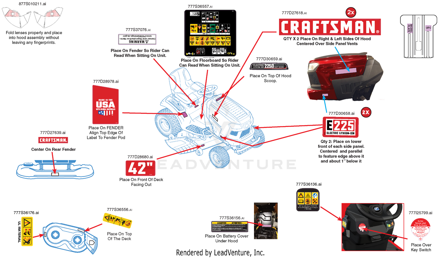 Label Map