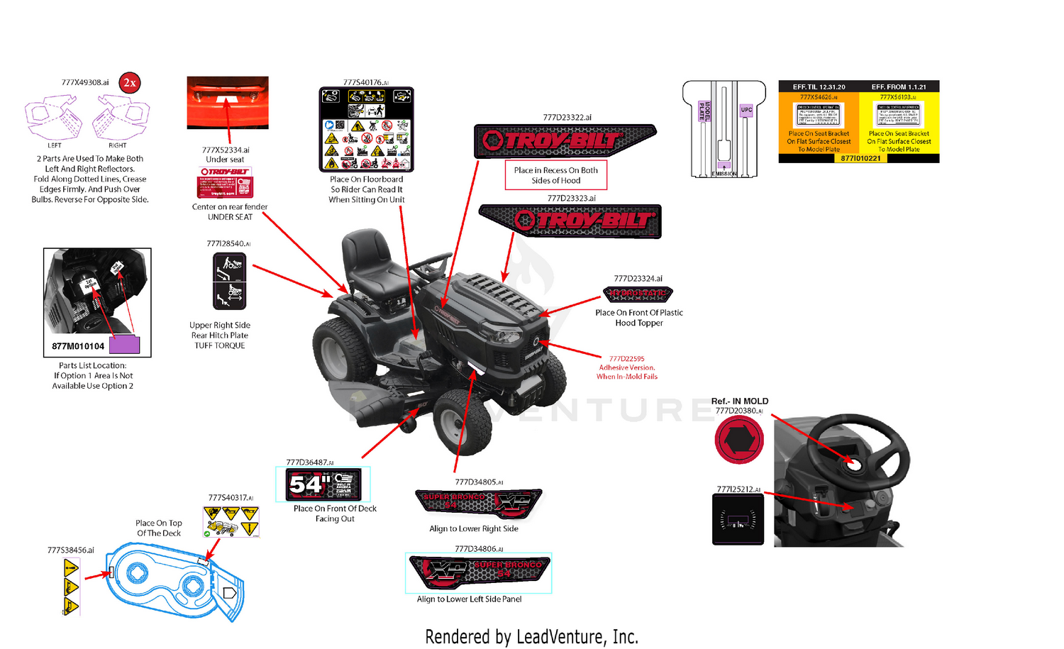 Label Map