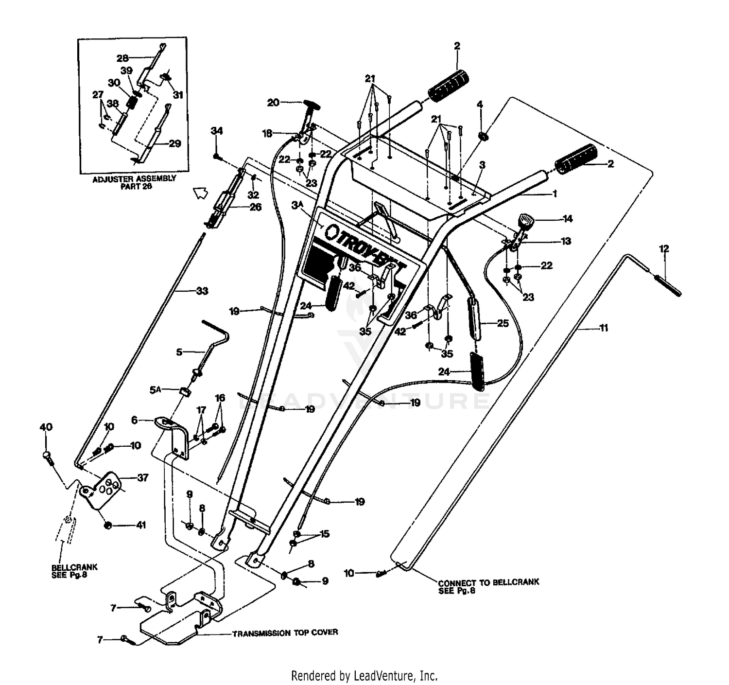 HANDLE BARS & CONTROL LEVERS