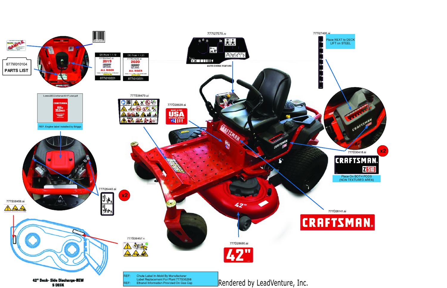 Label Map
