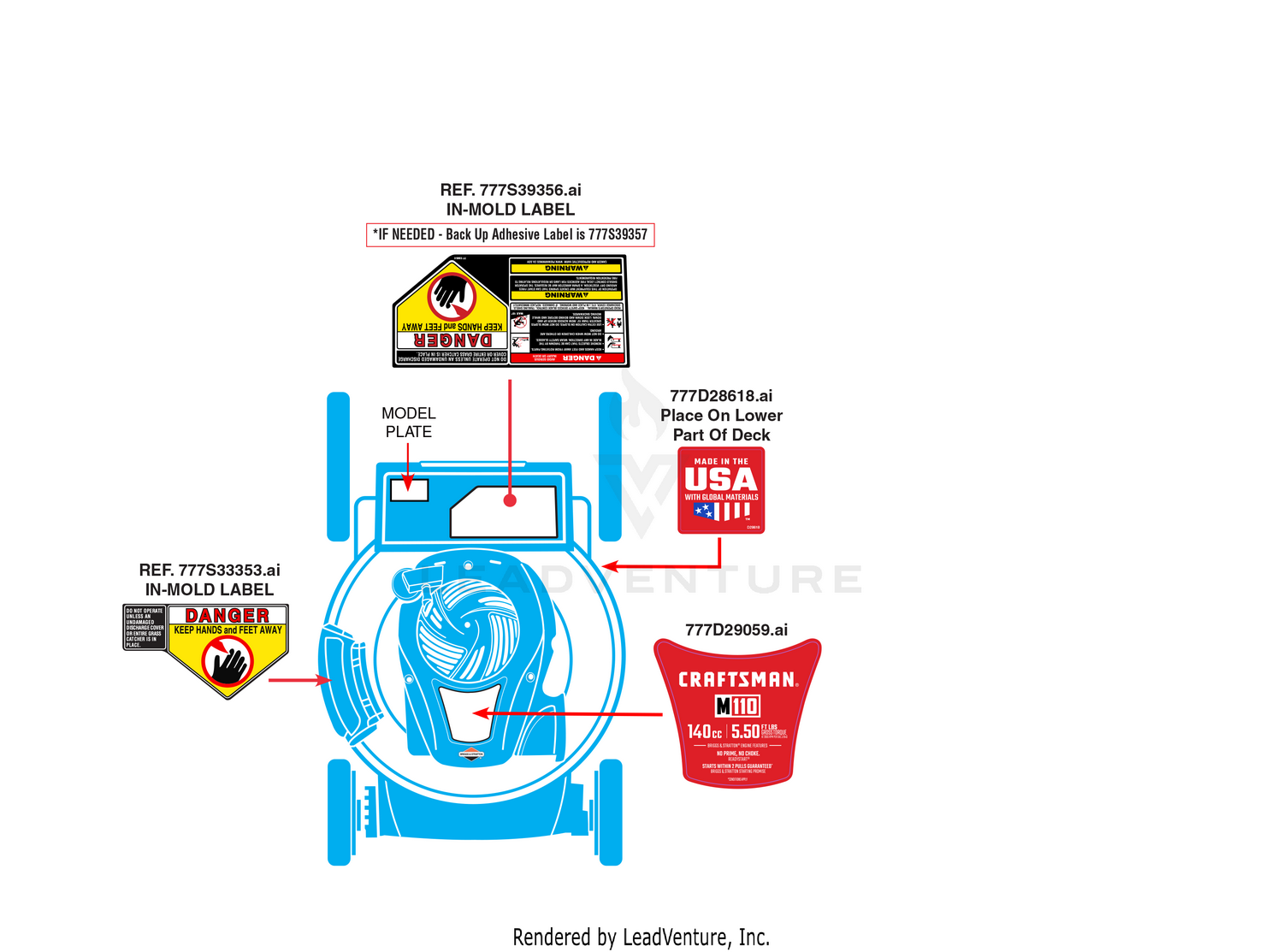 Label Map