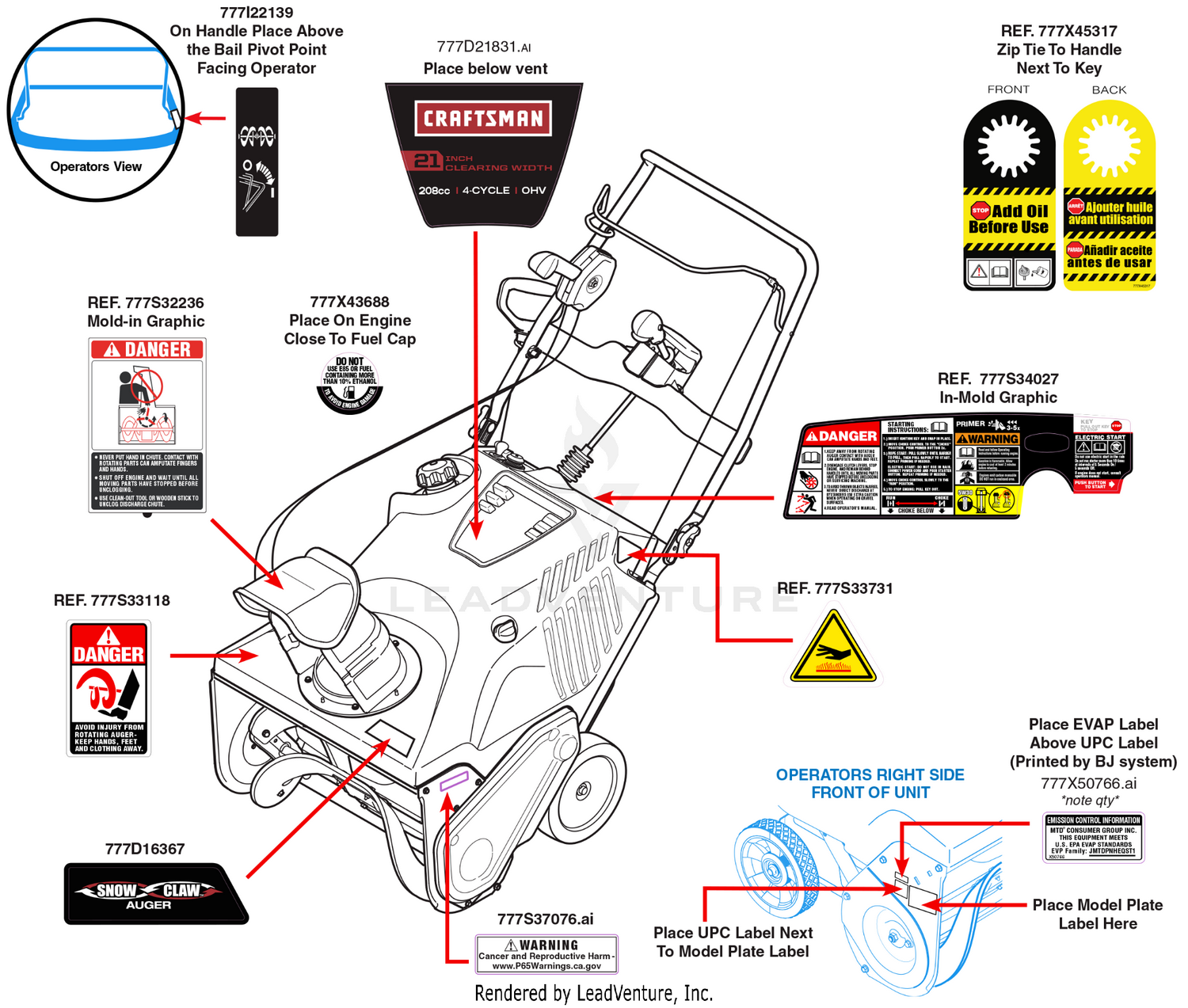 Label Map