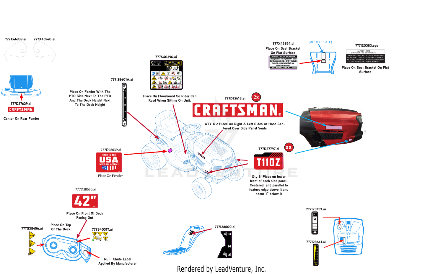 Label Map