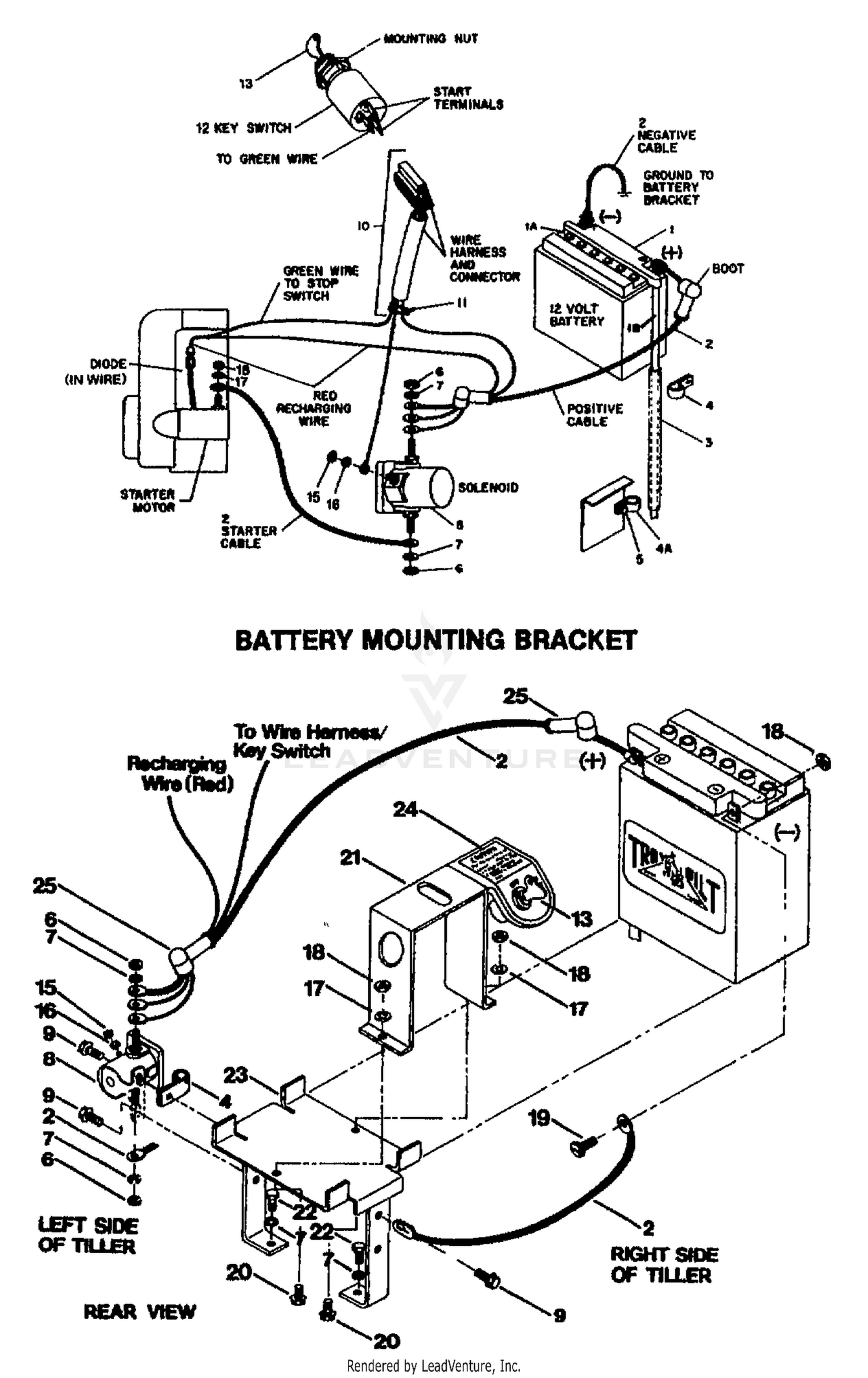 Assembly diagram